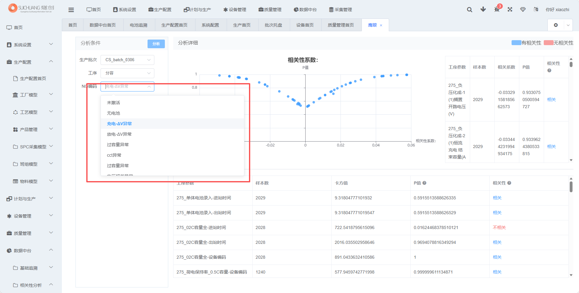选择NG类别截图
