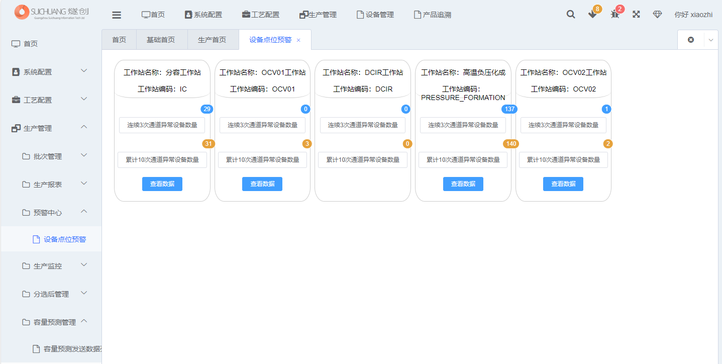 图片：预警中心功能截图