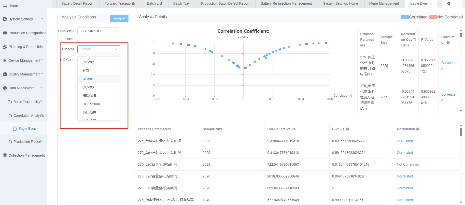 Select Process Flow Screenshot