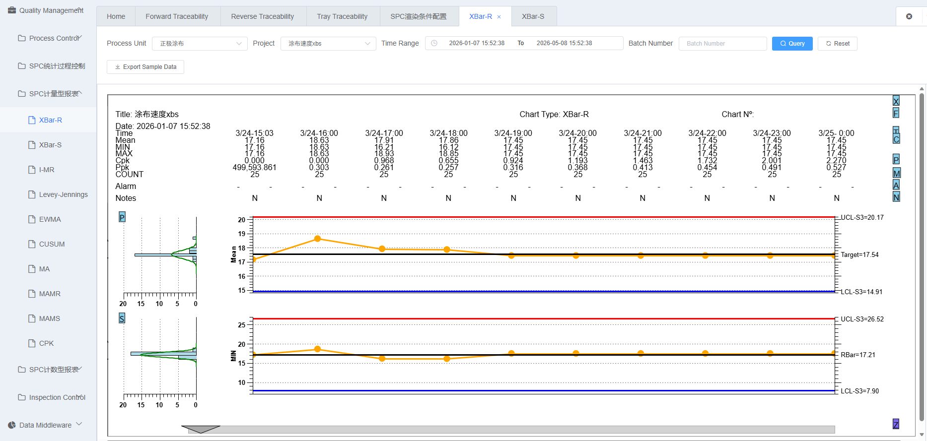 XBar-R Control Chart Screenshot