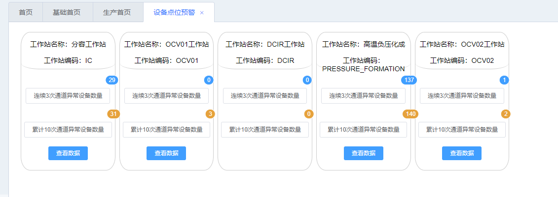 图片：工作站总览截图