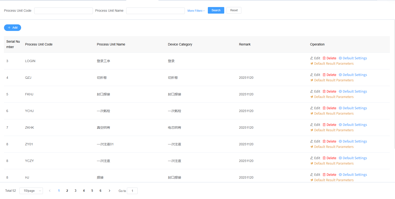 Process Unit List Screenshot