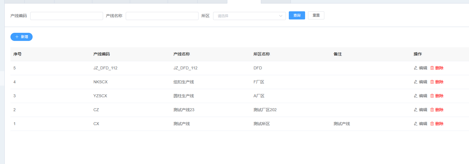 图片：产线模型查询截图