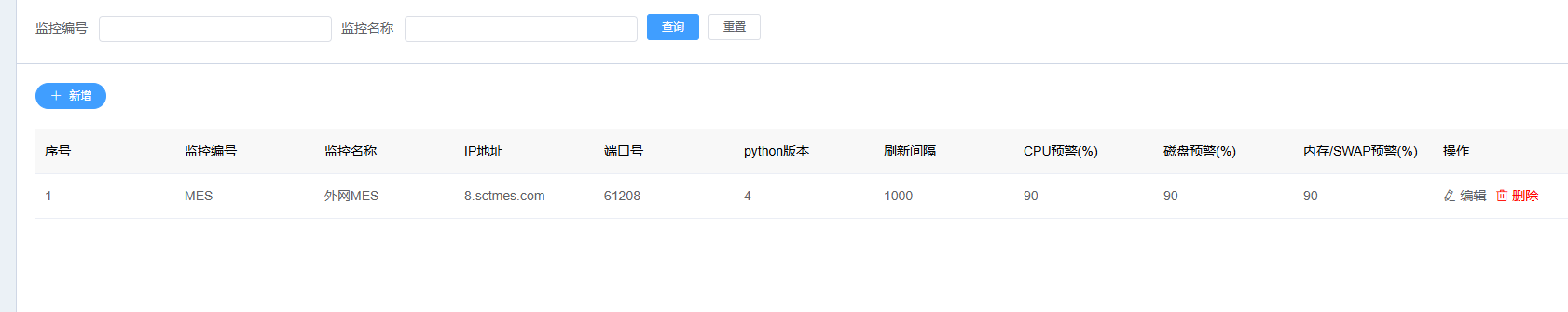 图片：监控配置查询截图