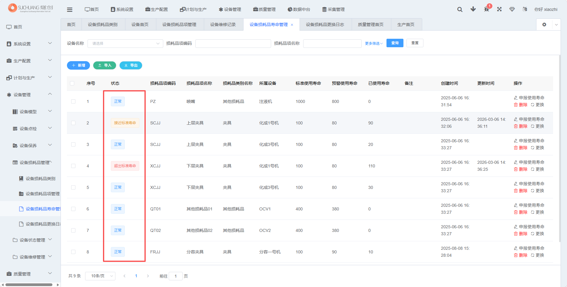 设备损耗品寿命管理状态