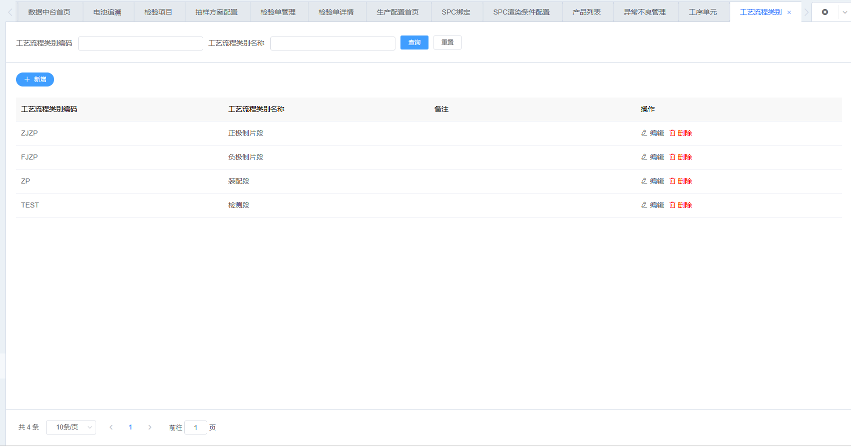 图片：工艺流程类别列表截图