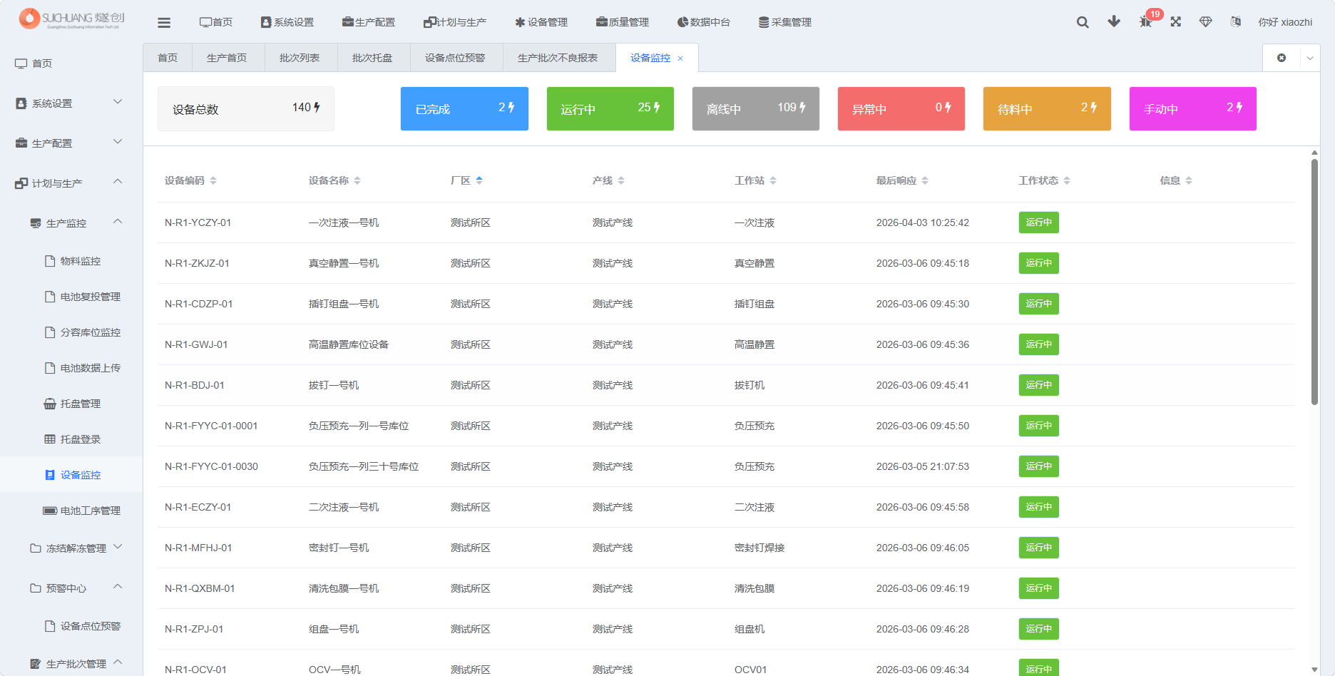 设备监控点击运行状态截图