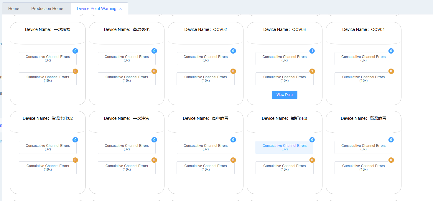 Workstation Overview Screenshot