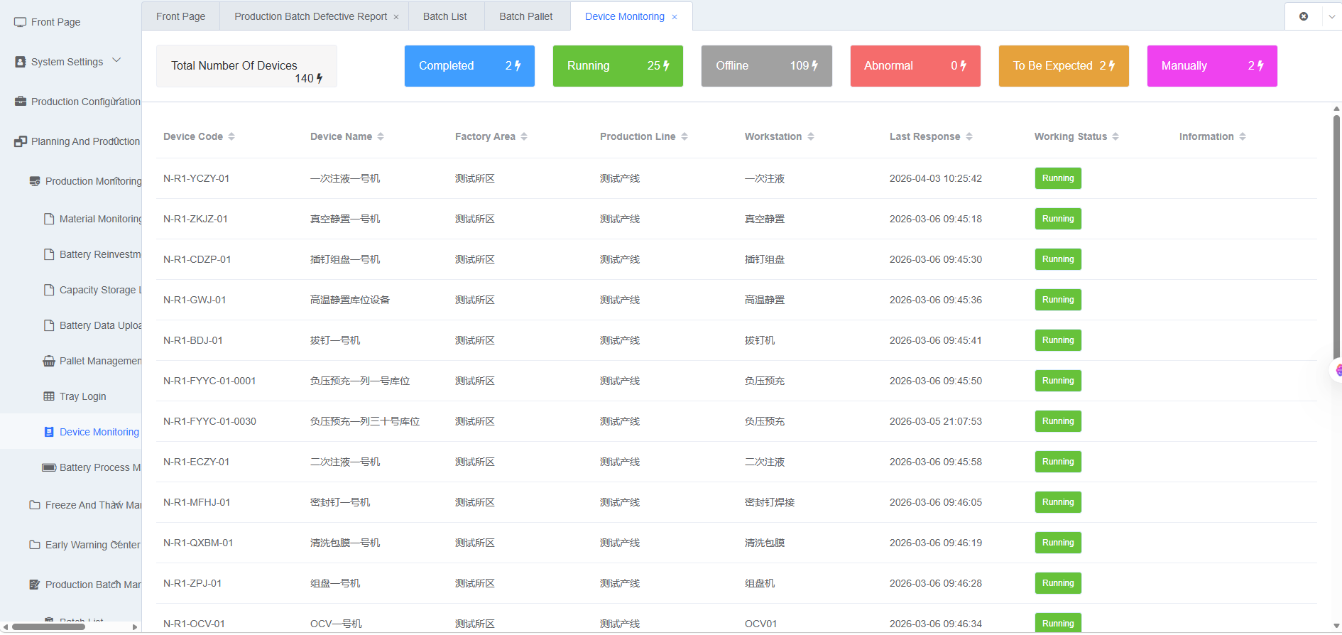 Device Monitoring Running Status Screenshot