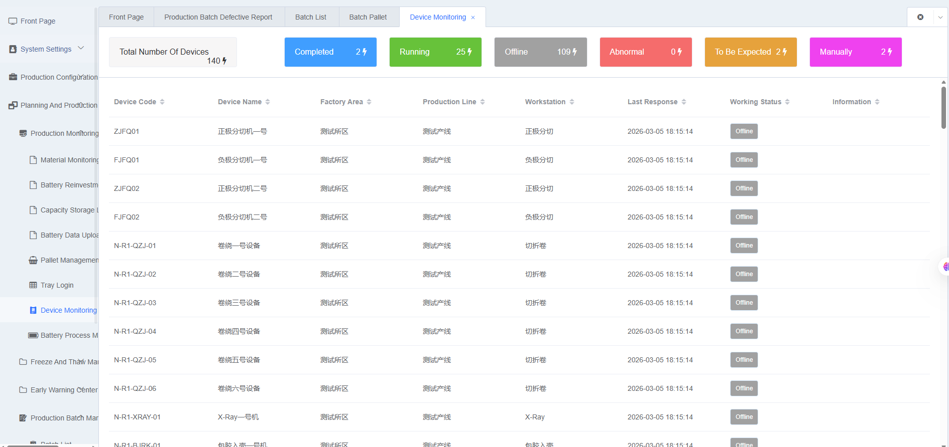 Device Monitoring Page Screenshot