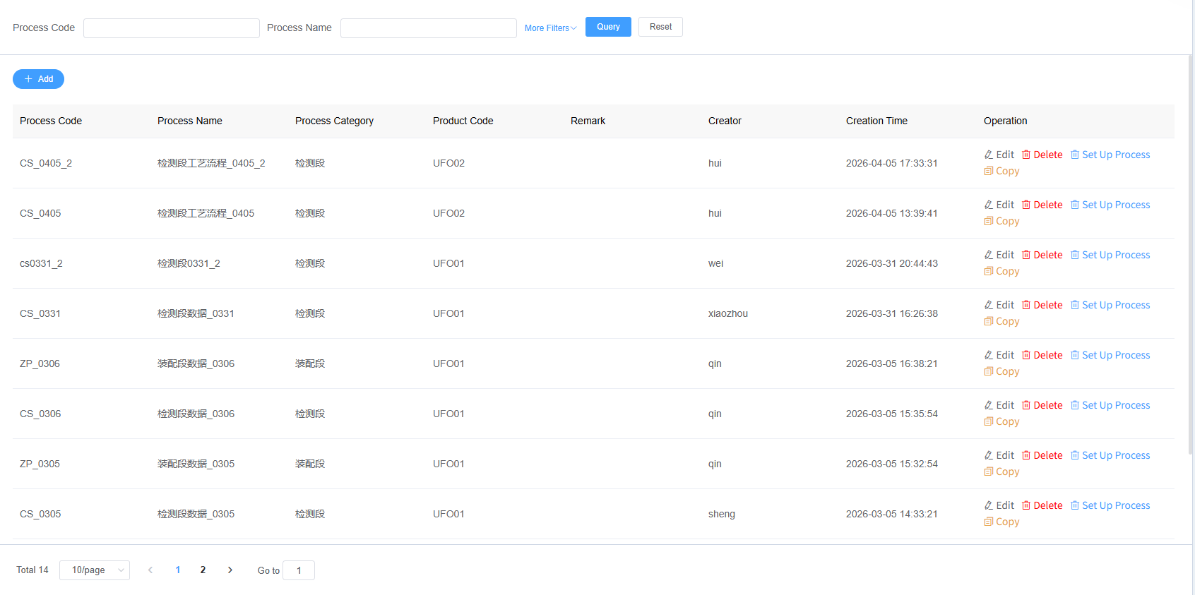Process Flow List Screenshot