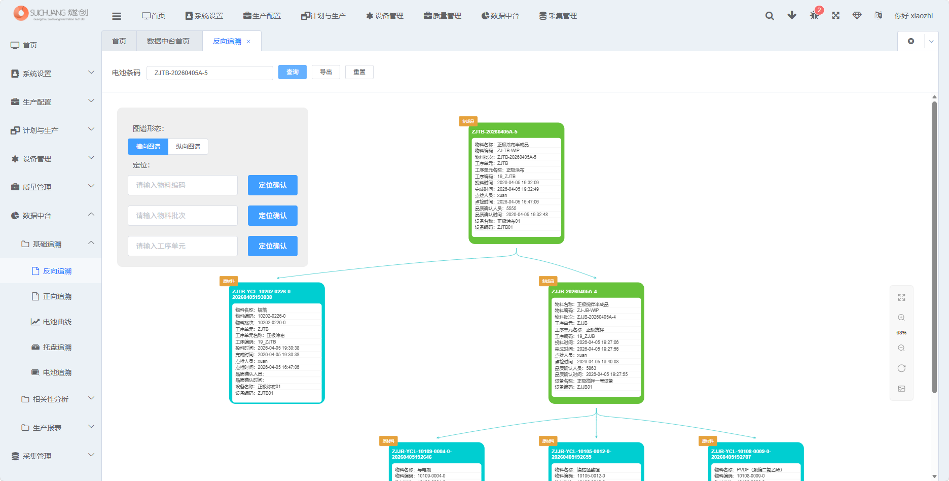 图片：反向追溯功能截图