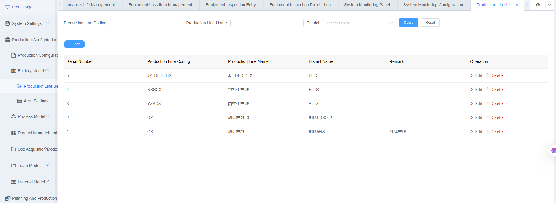 Production Line Model Query Screenshot