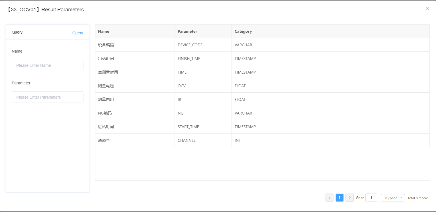 Process Result Parameter Dialog Screenshot
