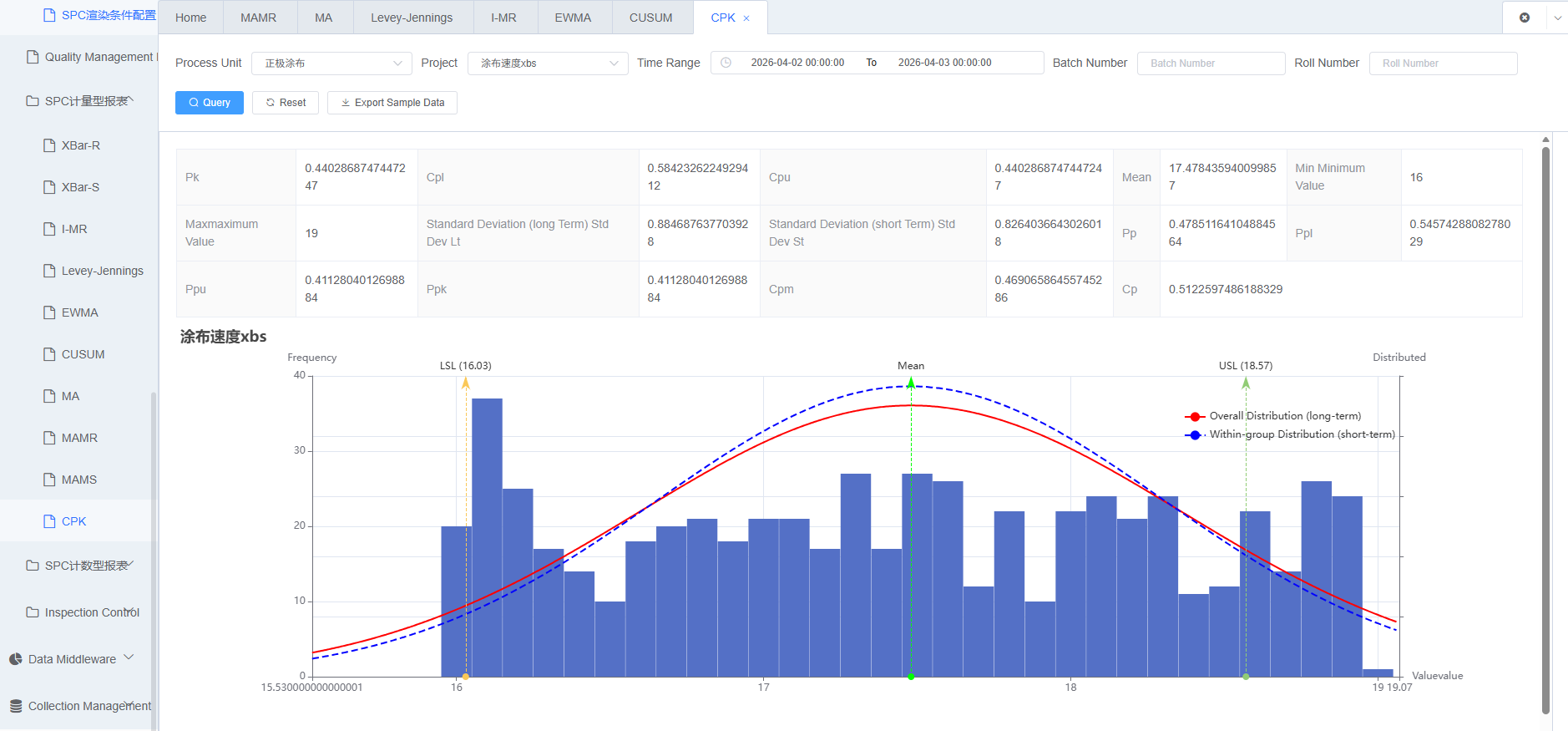 CPK Process Capability Analysis Screenshot