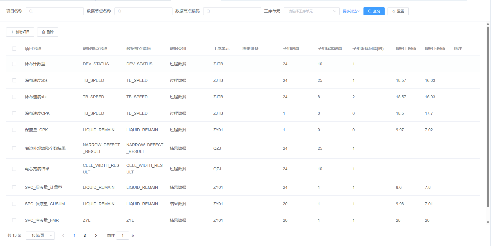 图片：SPC渲染条件配置列表截图