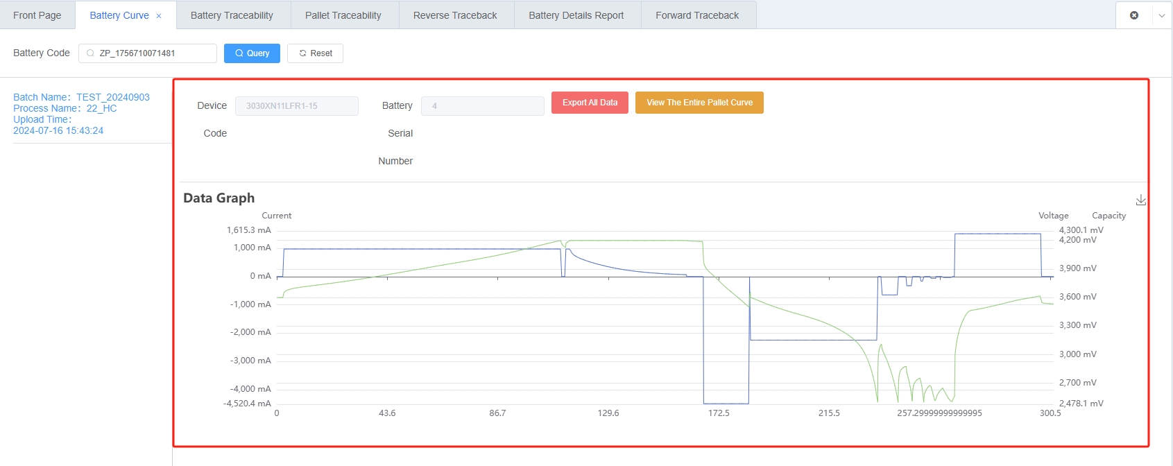 Battery Curve Data