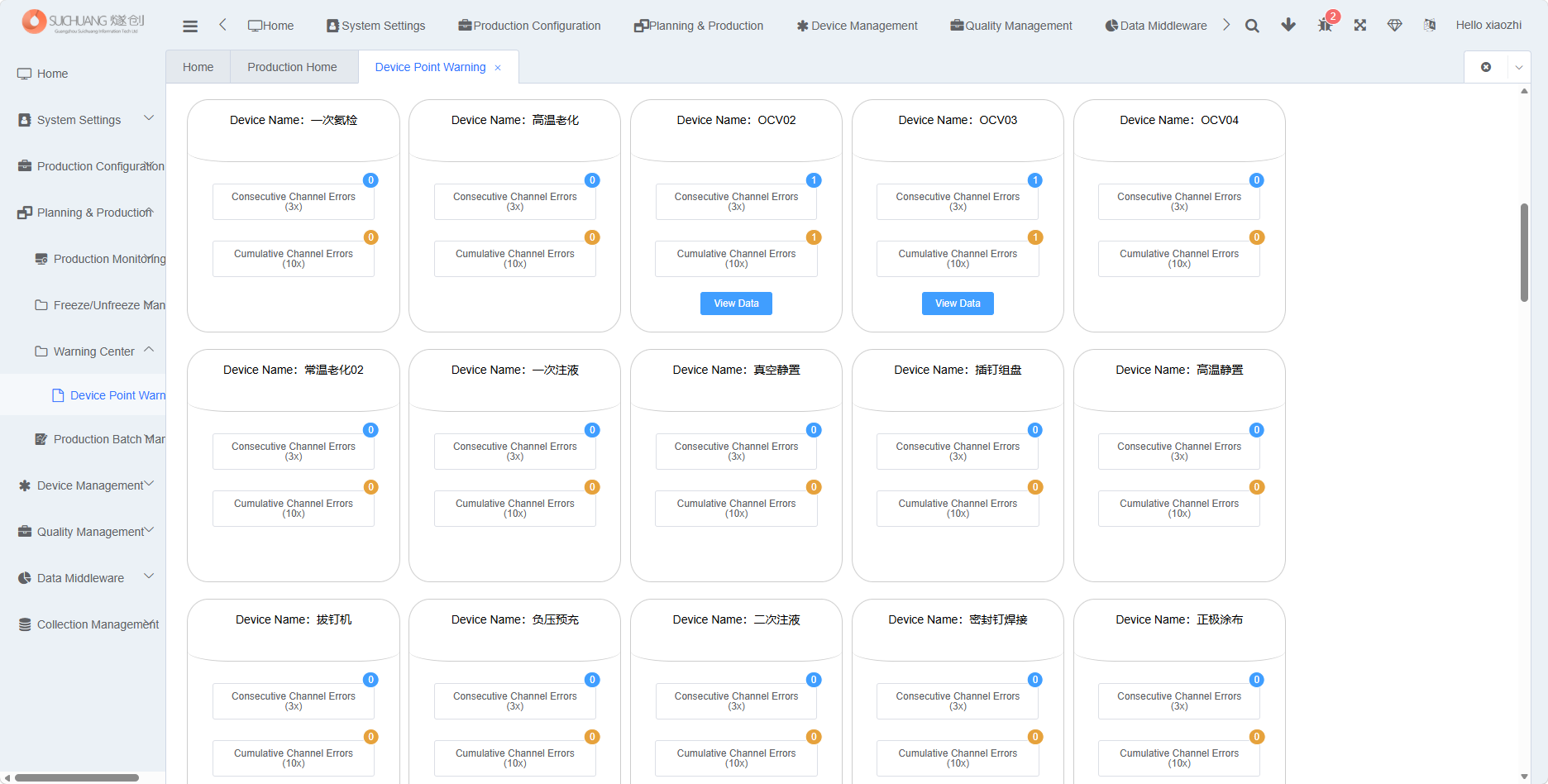 Alert Center Function Screenshot