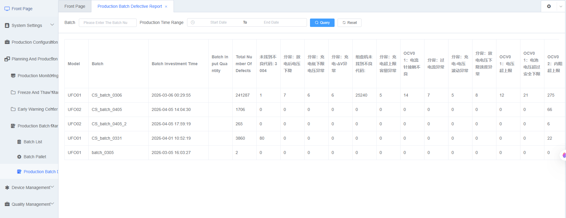 Production Batch Defect Report Screenshot