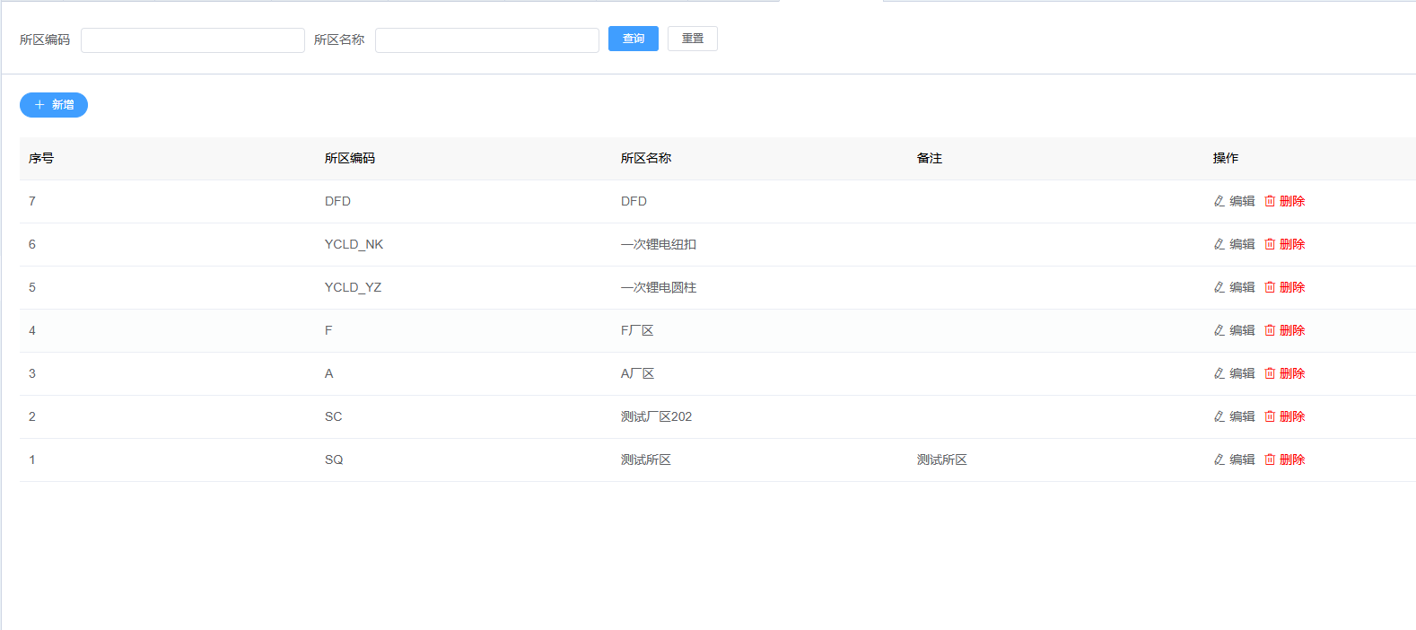 图片：工厂模型查询截图