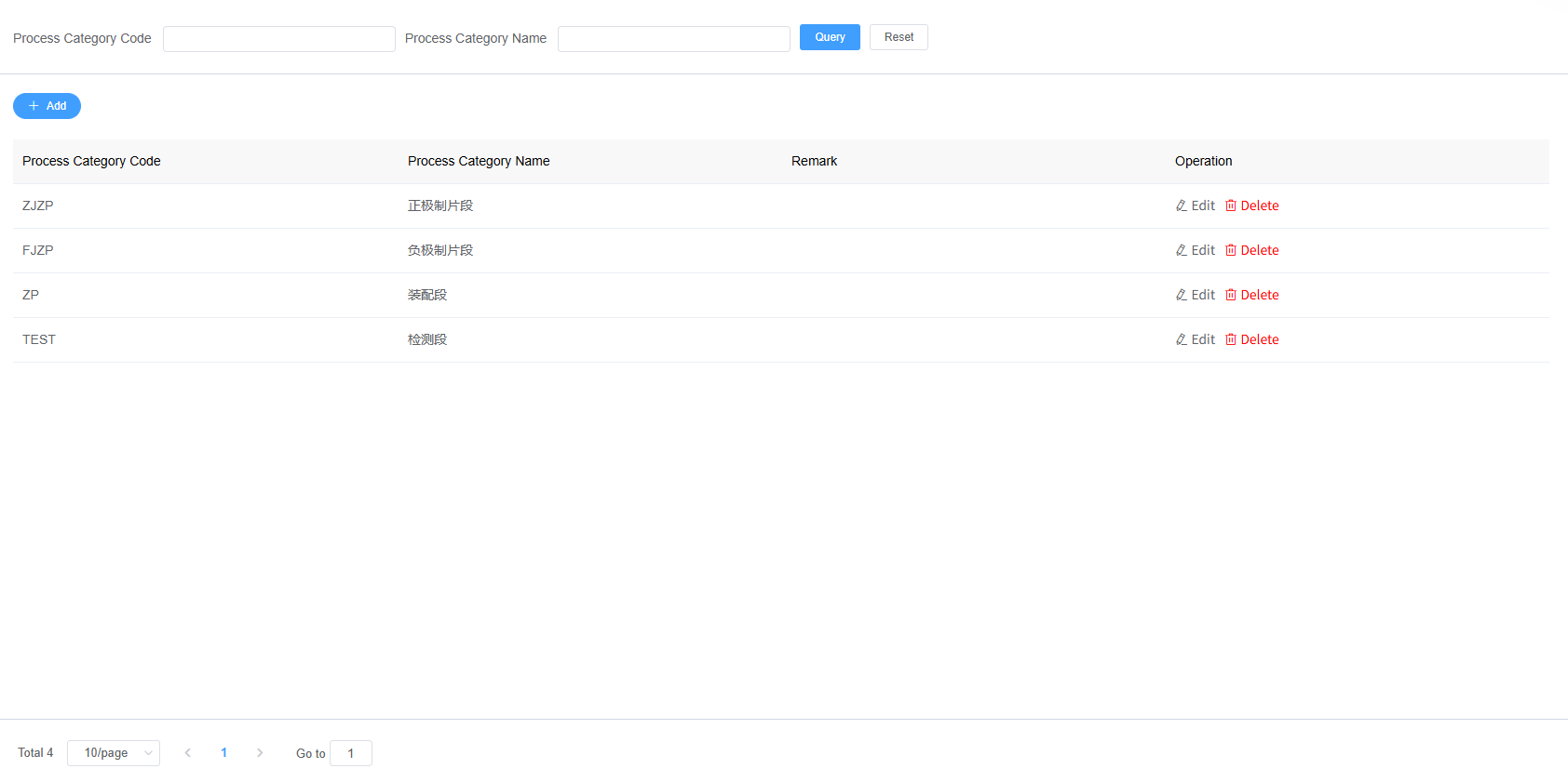 Process Flow Category List Screenshot