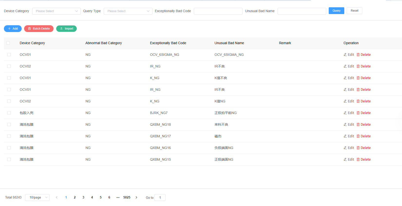 Abnormal/Defect Management List Screenshot