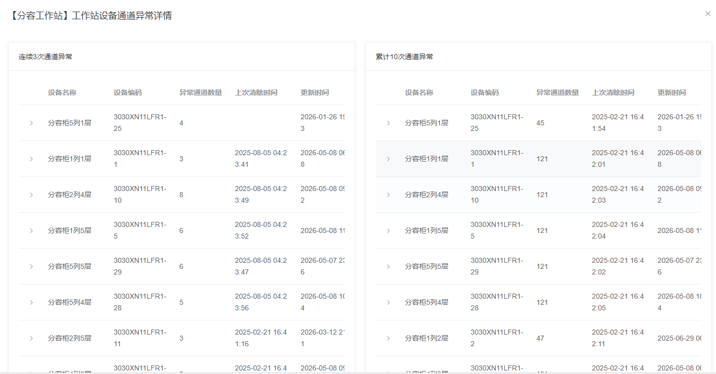 图片：设备异常明细截图